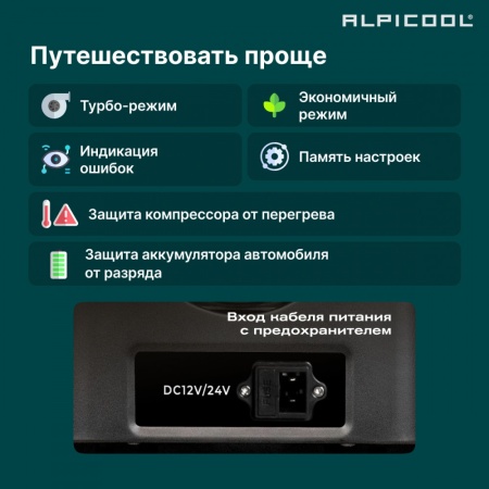 Компрессорный автохолодильник Alpicool CF8 black 12/24V чёрный